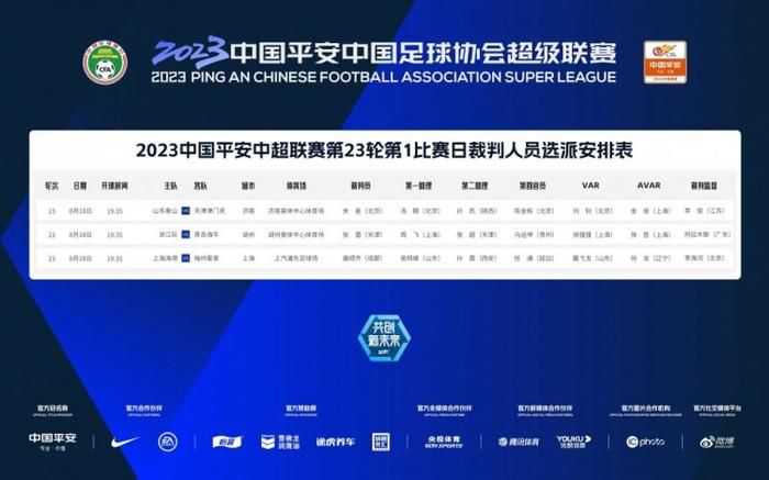 事件平历史最低!FIFA女足年终排名：中国女足降至第19 日本第8朝鲜第9FIFA女足新一期世界排名公布，中国女足下降4位至第19，亚足联第4。